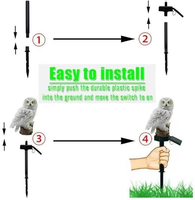 Solar Energy Owl Light, Garden Decoration Resin Cute Animal Ground Lamp， Wireless Dusk to Dawn LED Sconce Lights Waterproof.