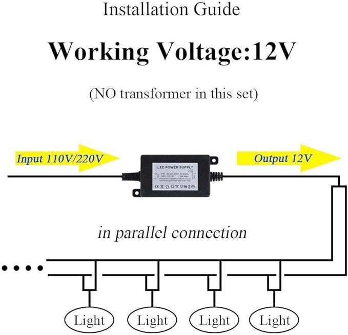 8Pack 5W Low Voltage Landscape Lights with Connectors Outdoor Lighting 24V AC/DC Focusing Lens LED Landscape Spotlights,600LM Warm White Waterproof Outdoor Garden Yard Lights