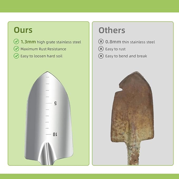 Gardening Tools 12-Piece, Durable Heavy Duty Garden Tool Set Stainless Steel, Garden Hand Tools with Tote Bag, Non Slip Handles, Gardening Ideal Gifts for Women and Men