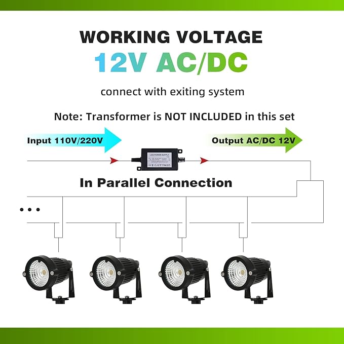 RGB+W Low Voltage Landscape Lights with Remote Control 5W 12V Landscape Lighting LED 16 Color Changing Spotlights Outdoor Waterproof Pathway Lights Garden Decorative(Not Include Transformer)