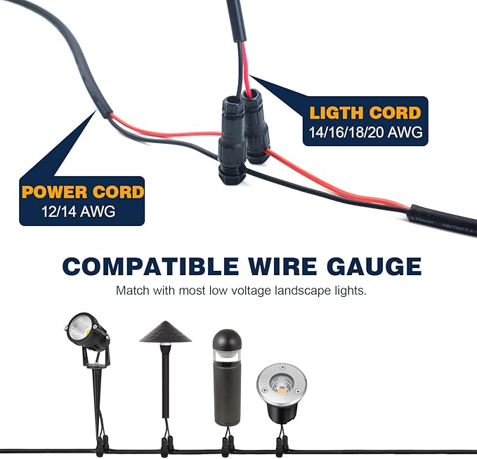 5W Low Voltage Landscape Lights Outdoor 12V AC/DC LED Landscape Lighting 3000K Warm White Waterproof Garden Spotlights 500LM COB Landscape Pathway Lights for Yard,Tree (8Pack with Connectors)