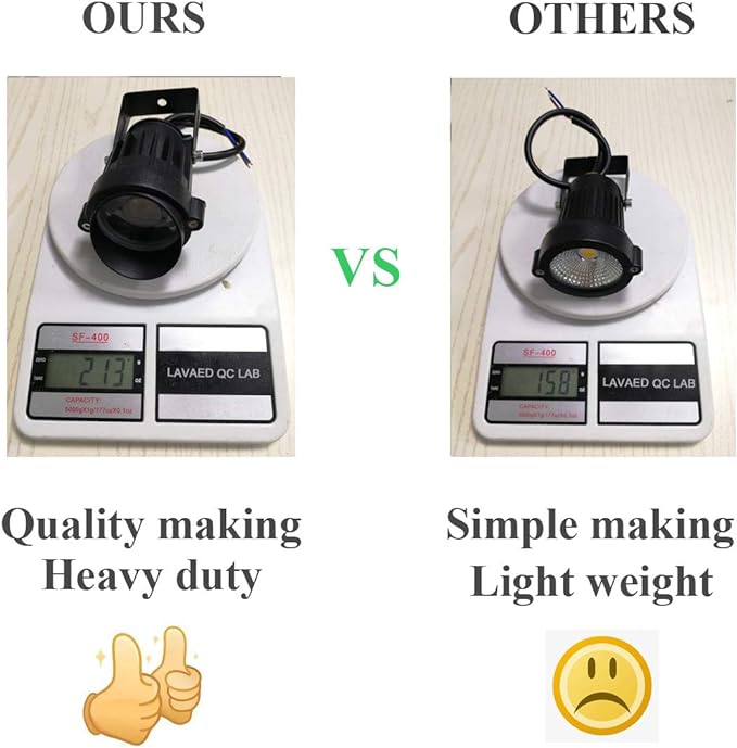 8Pack 5W Low Voltage Landscape Lights with Connectors Outdoor Lighting 24V AC/DC Focusing Lens LED Landscape Spotlights,600LM Warm White Waterproof Outdoor Garden Yard Lights