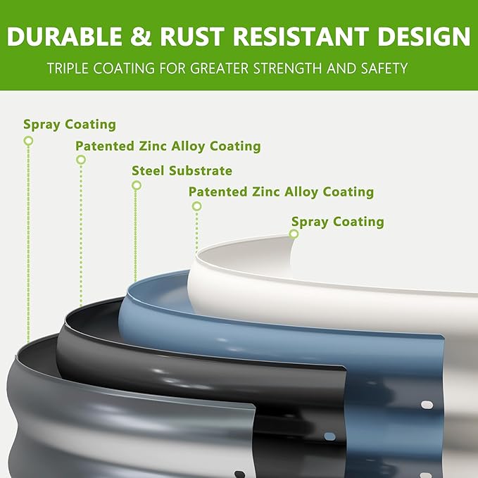 zizin 2 Pack Oval Galvanized Raised Garden Bed Kit 6x3x1ft Large Metal Planter Box for Outdoor Vegetables, Silver