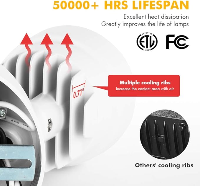 LUTEC P6221W 2000 Lumen 18 Watt 28 LED Dual-Head Flood Light Outdoor, Waterproof Exterior Security Wall Light for Patio, Garden,Yard-White