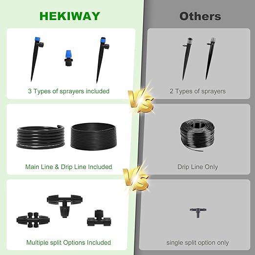 230FT Quick-Connect Drip Irrigation System Kit with 1/4” & 1/2” Fast-Lock Tubing, Adjustable Emitters & Sprinklers for Garden & Greenhouse