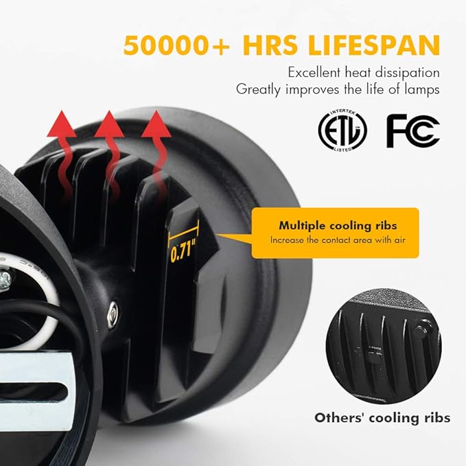 LUTEC 2 Packs P6221B 2000 Lumen 18 Watt 28 LED Dual-Head Flood Light Outdoor, Waterproof Exterior Security Wall Light for Patio, Garden,Yard-Black