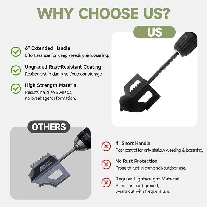 4-in-1 Cultivator, Soil Tiller, Soil Digger and Soil Loosener Auger Attachment for 3/8" Hex Drive Drill, Ideal for Raised Beds, Plant Boxes, Home Gardening Soil Loosening