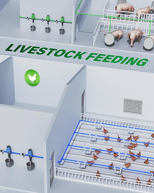 NEWTRY Fertilizer Injector for Drip Irrigation, 0.4%-4% Adjustable Dosing Pump, 3/4'' NPT Water Powered Liquid Doser for Garden, Greenhouse, Irrigation & Hydroponic System, Farm, Grow Tent Green