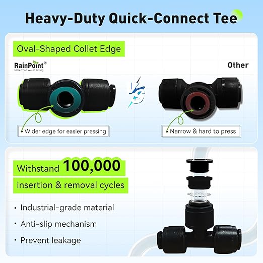 RAINPOINT Quick-Connect 1/4 Drip Irrigation Tubing Adjustable Water Flow Rate Accessories Kit/Expansion Kit Pack for Extra 10 Plants, Dripline Tubing (ID: 1/6” / 4mm & OD: 1/4” / 6mm)