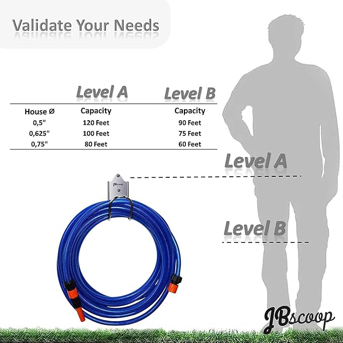 JBscoop Stainless Steel Garden Hose Hanger (Set of 2), for Garden Hose Holder, Rust Free Hose Holder Wall Mount, Heavy Duty Wall Mount Hose Hanger