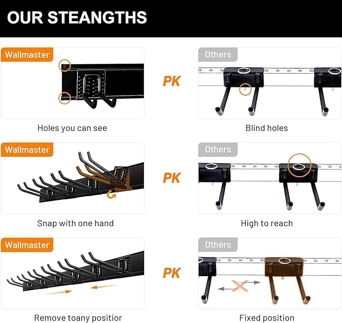 Wallmaster Garage Storage Organization Wall Mount, Garden Tool Rack Organizer Heavy Duty Folding Chair Hangers with 12 Adjustable Hooks 96inch Tracks Max Load 900lb