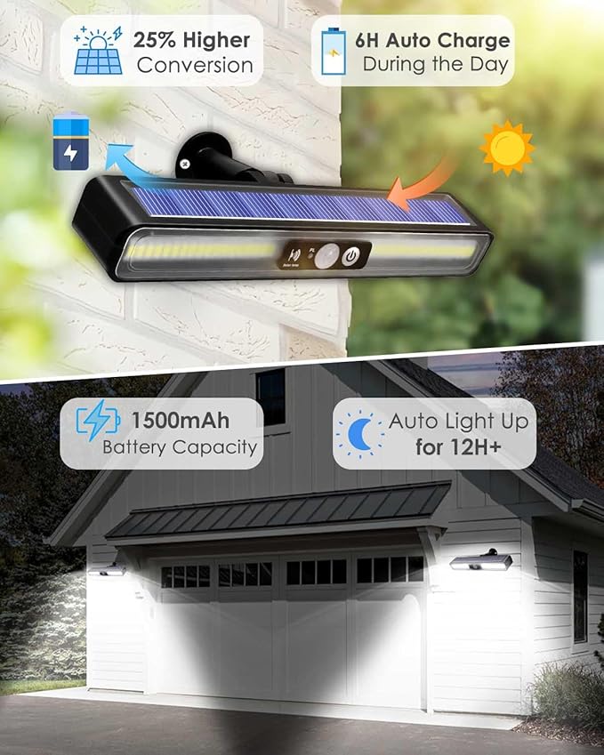 Clip on Solar Motion Sensor Lights Outdoor Waterproof with 36 LEDs, 6000K, 2 Pack Solar Powered Fence Lights for Outside Chain Link Fence Garage Gutter Camping (Cool White)
