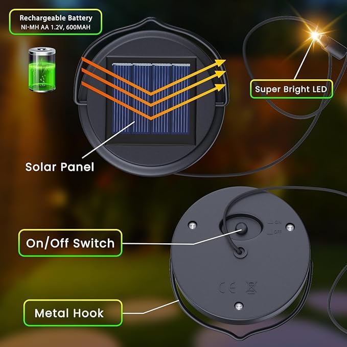 2 Pack Solar Light Replacement Tops for Hanging Lanterns, Waterproof Replacement Solar Lantern Parts for Garden Decor Outdoor Moroccan Yard Art