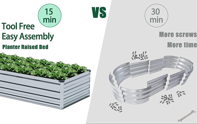 ZUNUDA 10×3×1FT(2PCS) Galvanized Raised Garden Bed Kit, Metal Planter Boxes,Large Outdoor Planters Garden for Planting Vegetables,Flowers,Herbs -Silver