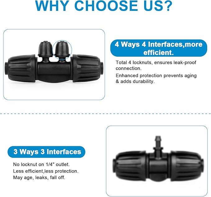 1/2 to 1/4 Drip Irrigation Fittings,20Pcs 4-Ways Barbed Tee 1/2 inch Drip Irrigation Tubing (1/2" ID x0.6-0.63" OD) 16mm to 1/4 inch Irrigation Tube Fitting Anti-Drop Barbed Connectors