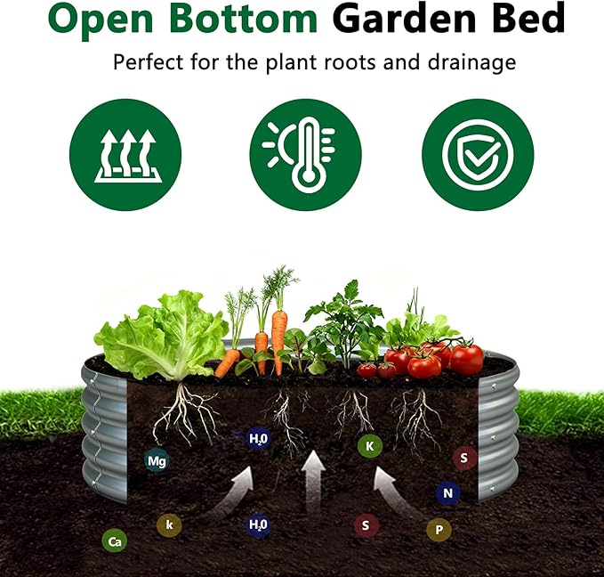 zizin 2 Pcs Round 4x4x1ft Raised Garden Bed Kit Metal Planter Box for Planting Vegetables, Silver