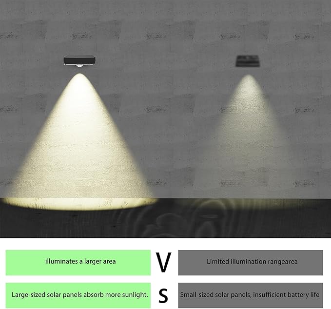 Solar Fence Lights,10 RGB Color Changing Modes,Solar Lights Powered Waterproof IP65,30 Hours Runtime,Easy Installation for Fence,Garden,Yard,Patio,Pool,Porch,Holiday Decor(24P)