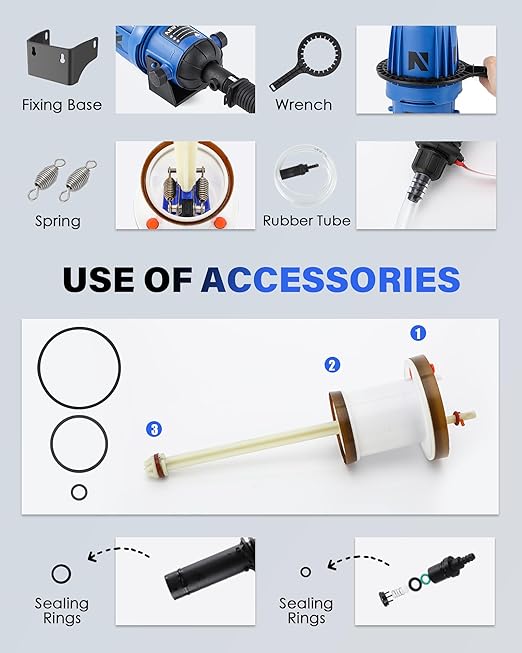 NEWTRY Fertilizer Injector for Drip Irrigation, 0.1%-0.9% Adjustable Dosing Pump, 3/4'' NPT Water Powered Liquid Doser for Garden, Greenhouse, Irrigation & Hydroponic System, Farm, Grow Tent