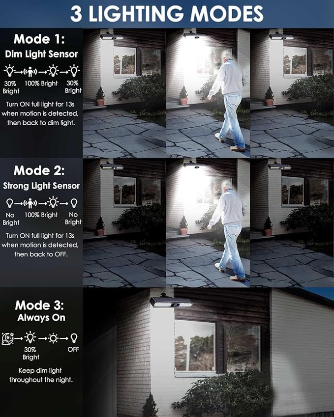 Clip on Solar Motion Sensor Lights Outdoor Waterproof with 36 LEDs, 6000K, 2 Pack Solar Powered Fence Lights for Outside Chain Link Fence Garage Gutter Camping (Cool White)