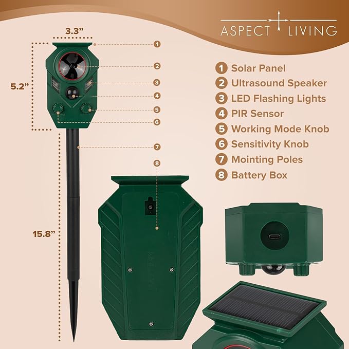2 Pack Solar Ultrasonic Animal Repeller Outdoor – Motion Sensor Activated Deer Repellent with Flashing Lights & Sound, IP65 Waterproof, Deterrent for Cats, Dogs, Raccoons, Skunks, Birds