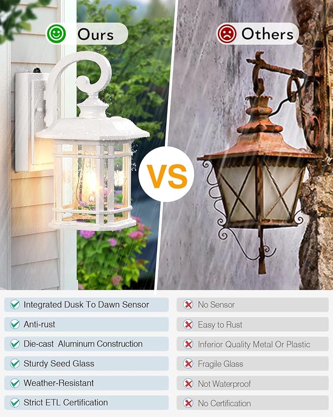 VIANIS White Exterior Lighting Fixtures, 2 Pack Porch Lights Outdoor, Outdoor Wall Lights Dusk to Dawn, Anti-Rust Outdoor Lighting for House, Porch, Garden, Doorway, Seed Tempered Glass