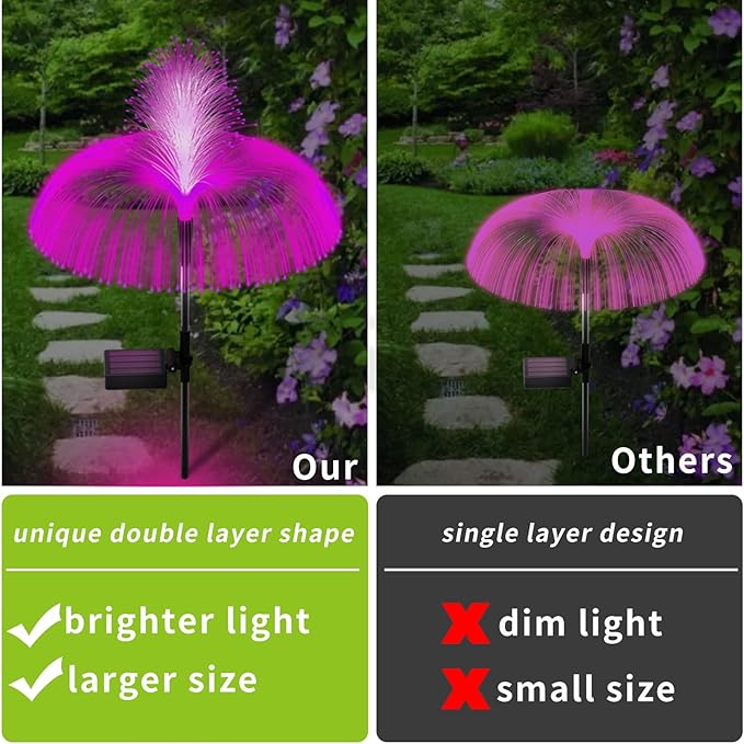 Solar Garden Lights Outdoor Decorative Waterproof, Solar Light for Outside, Yard Lights Solar Flower Decor for Patio Pathway Lawn Party Landscape Grave Decorations, 3 PCS