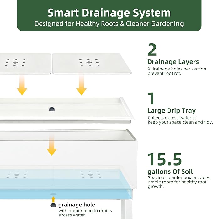 Worth Raised Metal Planter Box with Legs, 30"x12.5"x24" Elevated Garden Bed for Indoor & Outdoor Use – Glossy White Galvanized Steel Planter with Drainage Hole & Plug for Vegetables, Flowers & Herbs