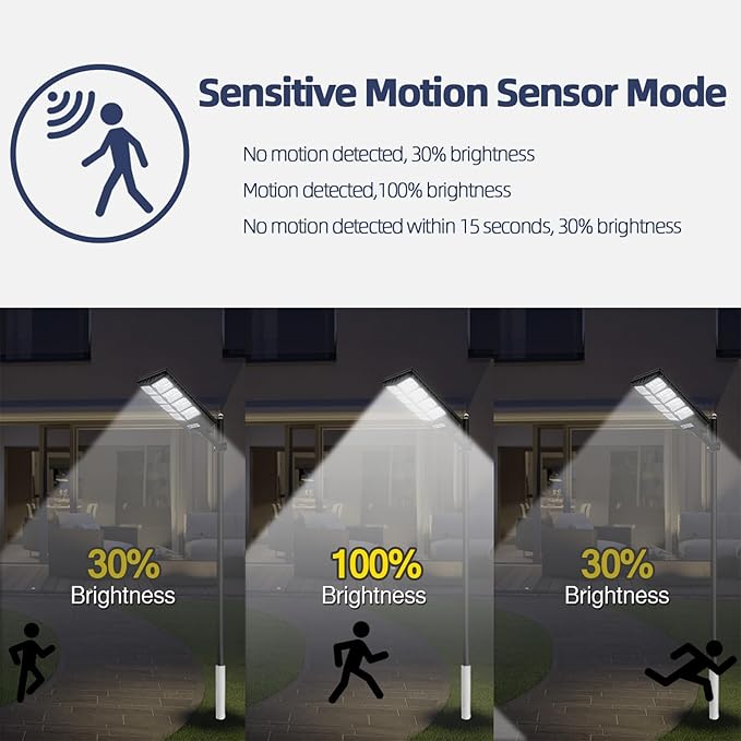 Viruhaka Solar Outdoor Lights,448LEDs Street Lights with 20000LM Hight Brightness, IP66 Waterproof Security Flood Light, Dusk to Dawn Solar Street Lights,for Exterior Wall, Patio, Yard, Deck, Garden