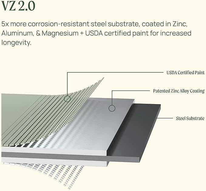 Vego garden Raised Garden Bed Kit, 11" Tall 4 in 1 Modular Metal Raised Garden Beds Kit, Metal Planter Box for Vegetables, Flowers, Herbs, British Green