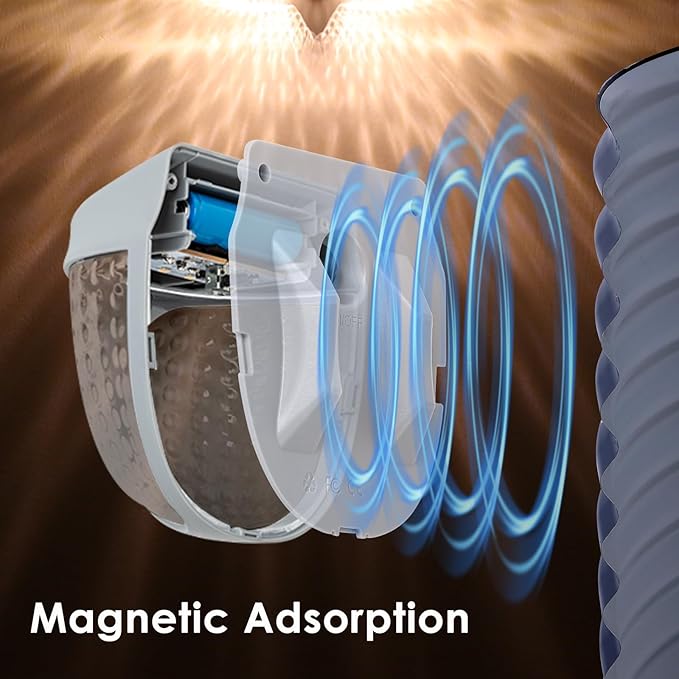 Energetic Solar Garden Lights with Dusk to Dawn Sensors, 3000K Warm White Magnetic Solar Outdoor Lights, IP65 Waterproof Outdoor LED Garden Solar Lights Customized for Planter Raised Beds, Pack of 3