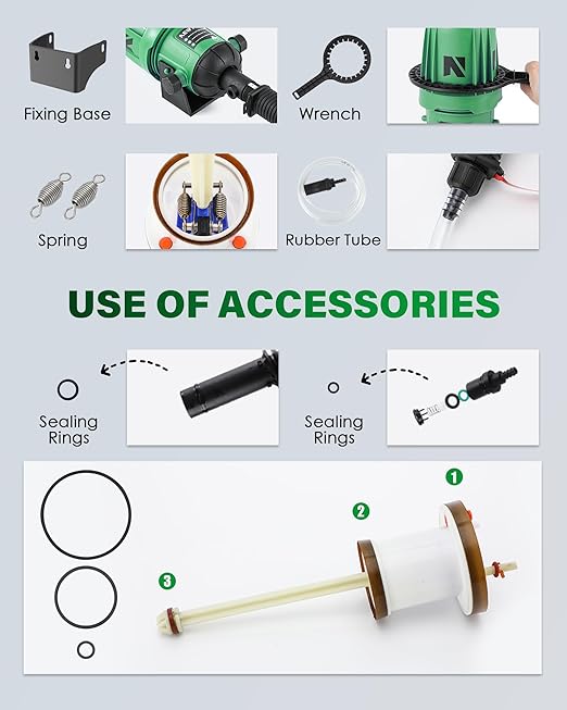 NEWTRY Fertilizer Injector for Drip Irrigation, 0.4%-4% Adjustable Dosing Pump, 3/4'' NPT Water Powered Liquid Doser for Garden, Greenhouse, Irrigation & Hydroponic System, Farm, Grow Tent Green