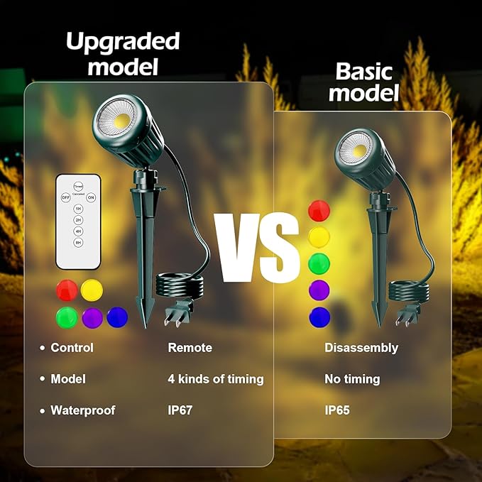 Spotlights Outdoor,120V Plug-in Halloween Spot Lights with Timer Remote Control,6000K Landscape Lighting with 5 Color Lenses (Red,Yellow,Green,Blue,Purple),IP67 Waterproof,1 Pack