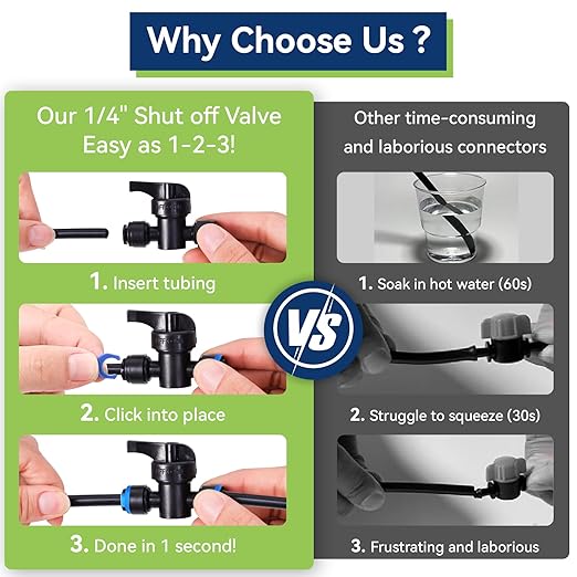 20 Pack 1/4" Drip Irrigation Shut Off Valve, Quick Connect Universal Drip Irrigation Tubing Coupling Valve, Connector Locking Fitting for Sprinkler or Drip Irrigation System