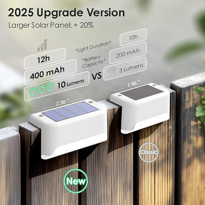 SOLPEX Solar Step Lights Outdoor, 12 Pack Warm White LED Deck Lights for Stair, Balcony, Railing, Front Porch, Yard, Garden and Patio Decor