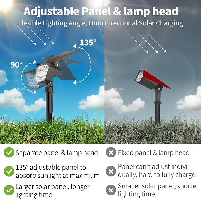 8 Pack Solar Spot Lights Outdoor, Waterproof IP65 Adjustable, 3 Lighting Modes Solar Powered Landscape Spotlights for Yard Garden Pathway(Cool White)