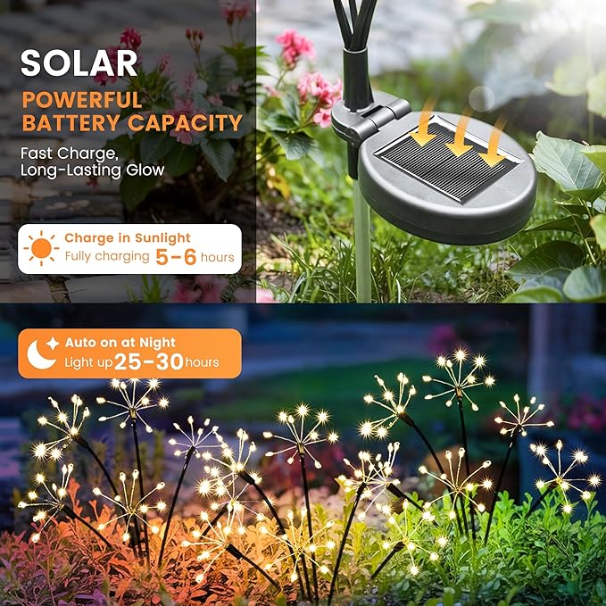 Solar Garden Lights Outdoor, Solar Garden Decor, Solar Fairy Lights, Gardening Supplies, Solar Powered Lights Waterproof for Yard Patio, Fairy Decor Firwork(2 Pack)