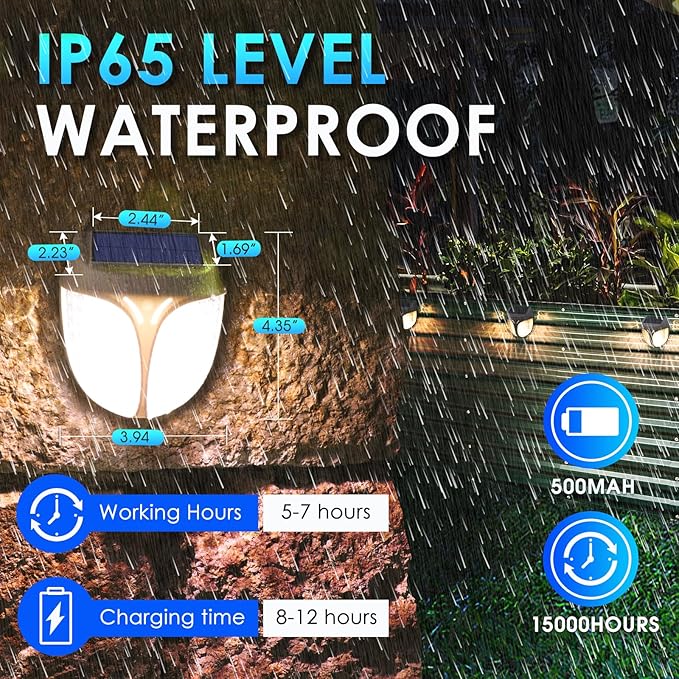 Energetic Solar Garden Lights with Dusk to Dawn Sensors, 3000K Warm White Magnetic Solar Outdoor Lights, IP65 Waterproof Outdoor LED Garden Solar Lights Customized for Planter Raised Beds, Pack of 3