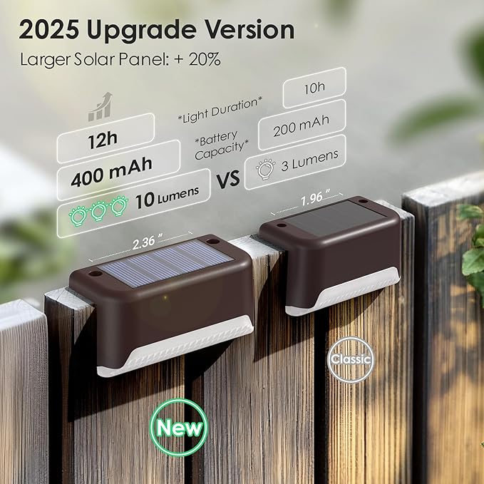 SOLPEX Solar Fence Lights Outdoor, Solar Step Lights Waterproof LED Deck Lights for Stair, Balcony, Railing, Front Porch, Yard, Garden and Patio Decor (16 Pack Warm White)