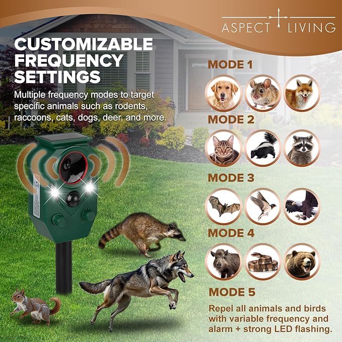 4 Pack Solar Ultrasonic Animal Repeller Outdoor – Motion Sensor Activated Deer Repellent with Flashing Lights & Sound, IP65 Waterproof, Deterrent for Cats, Dogs, Raccoons, Skunks, Birds