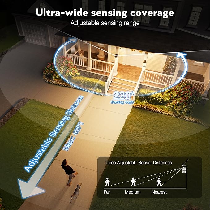 VIANIS Motion Sensor Exterior Lights for House, White Dusk to Dawn Outdoor Lighting, 100% Waterproof Front Porch Light Fixtures, Modern Exterior Sconce with Tempered Seeded Glass for Garage