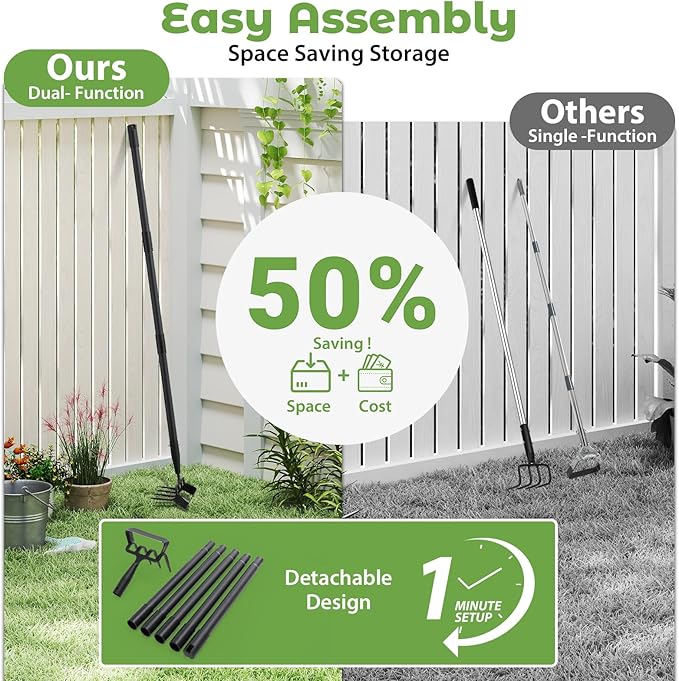 Garden Hoe,2 in 1 Heavy Duty Stirrup Hoe and Cultivator Gardening Tool Set with 62 inch Long Handle,Lightweight Hoes Weeding Rake for Fast Weeds Grass Removal,Cultivating, Loosen Soil, Sharp Edge