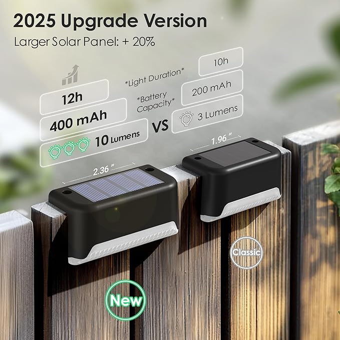 SOLPEX Solar Step Lights Outdoor, 8 Pack Warm White, Black, Waterproof LED Deck Lights for Stair, Balcony, Railing, Front Porch, Yard, Garden and Patio Decor