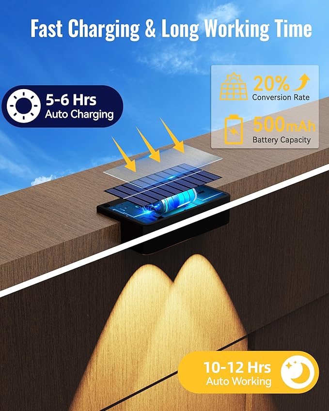 Solar Fence Lights Outdoor with Remote 4 Pack, Warm/Cool White & RGB 12 Modes, Deck Lights Solar Powered Waterproof, Backyard Lights for Step Stairs Railing Balcony Patio Decor