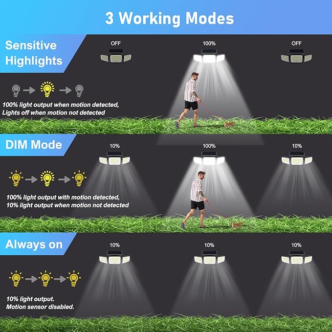 Solar Security Light Outdoor Super Bright LED, Motion Sensor Flood Light, 3 Heads 270° Wide Angle,Remote Control, IP65 Waterproof, 3 Modes (1 Pack)