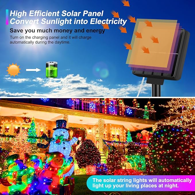 Brightever Solar String Lights, 2-Pack Total 80FT 200LED Solar Fairy Lights with 8 Lighting Modes, Solar Lights Outdoor Waterproof for Patio Christmas Wedding Party Tree Yard Decoration (Multicolor)