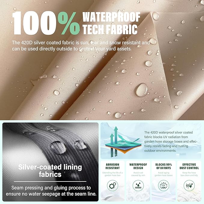 Bethshaya Garden Hose Holder Cover,Waterproof, Dustproof and Sun-Proof Protect Your Garden Hose and prolong its Life(30"W x 10"D x 30"H)(Cover Only）