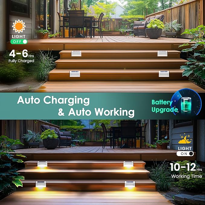 SOLPEX Solar Step Lights Outdoor, 12 Pack Warm White LED Deck Lights for Stair, Balcony, Railing, Front Porch, Yard, Garden and Patio Decor
