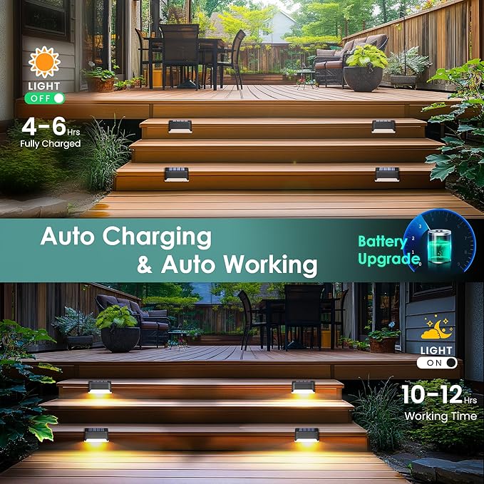 SOLPEX Solar Step Lights Outdoor, 8 Pack Warm White, Black, Waterproof LED Deck Lights for Stair, Balcony, Railing, Front Porch, Yard, Garden and Patio Decor